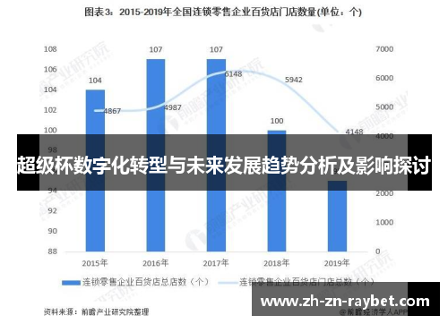超级杯数字化转型与未来发展趋势分析及影响探讨 超级杯数字化转型与未来发展趋势分析及影响探讨