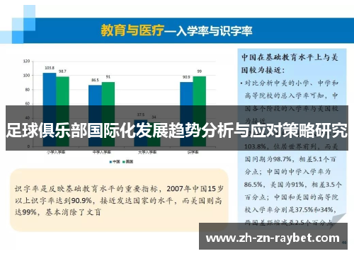 足球俱乐部国际化发展趋势分析与应对策略研究 足球俱乐部国际化发展趋势分析与应对策略研究