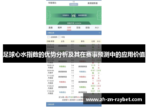 足球心水指数的优势分析及其在赛事预测中的应用价值 足球心水指数的优势分析及其在赛事预测中的应用价值