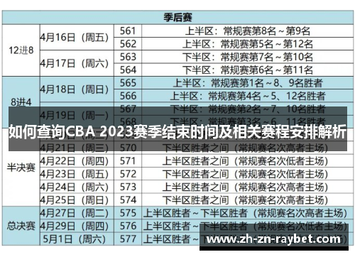 如何查询CBA 2023赛季结束时间及相关赛程安排解析 如何查询CBA 2023赛季结束时间及相关赛程安排解析