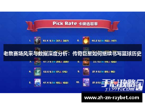 老詹赛场风采与数据深度分析:传奇巨星如何继续书写篮球历史 老詹赛场风采与数据深度分析:传奇巨星如何继续书写篮球历史