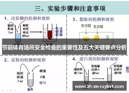 节前体育场所安全检查的重要性及五大关键要点分析