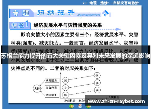 苏格兰能力提升的五大关键因素及其对未来发展的深远影响 苏格兰能力提升的五大关键因素及其对未来发展的深远影响
