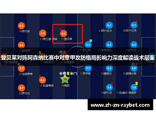 登贝莱对阵阿森纳比赛中对意甲攻防格局影响力深度解读战术层面 登贝莱对阵阿森纳比赛中对意甲攻防格局影响力深度解读战术层面