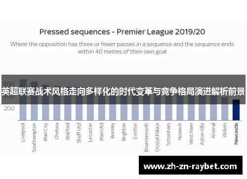 英超联赛战术风格走向多样化的时代变革与竞争格局演进解析前景 英超联赛战术风格走向多样化的时代变革与竞争格局演进解析前景