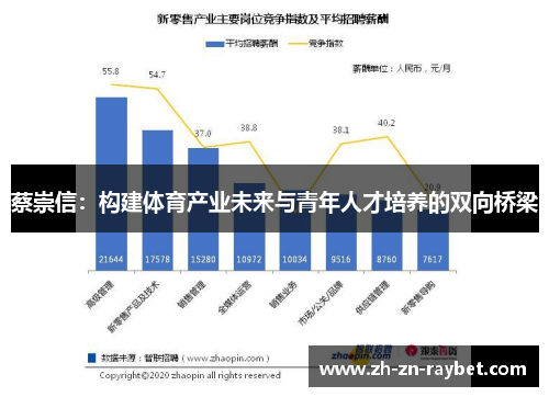 蔡崇信:构建体育产业未来与青年人才培养的双向桥梁 蔡崇信:构建体育产业未来与青年人才培养的双向桥梁