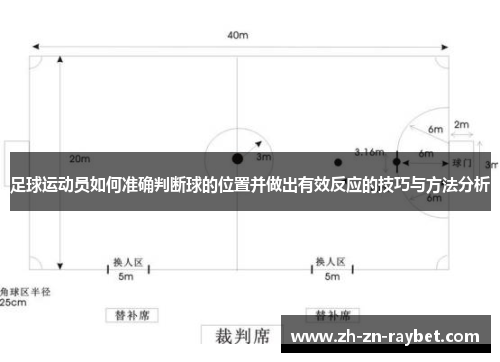 足球运动员如何准确判断球的位置并做出有效反应的技巧与方法分析 足球运动员如何准确判断球的位置并做出有效反应的技巧与方法分析